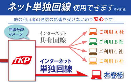 キャンペーン おすすめ情報 Tkp大宮駅西口カンファレンスセンター Jr大宮 駅徒歩2分の貸会議室 イベント会場 研修会場 貸し会議室をお探しならtkp貸会議室ネット